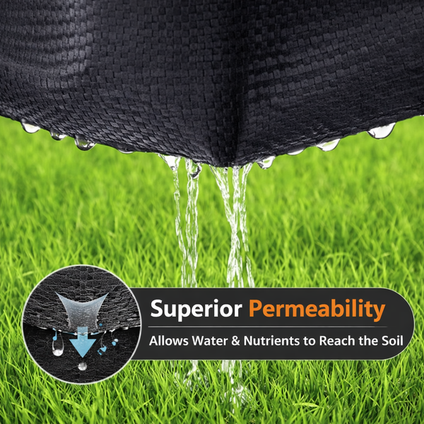 Upto 25% water Permeability