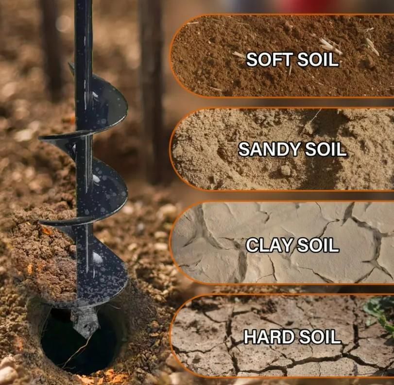 Spiral Hole Non Slip Earth Drill - BhoomiBharat